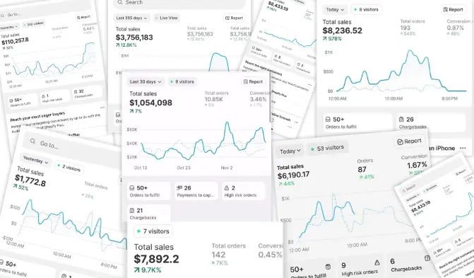 eCommerce Growth Campaign